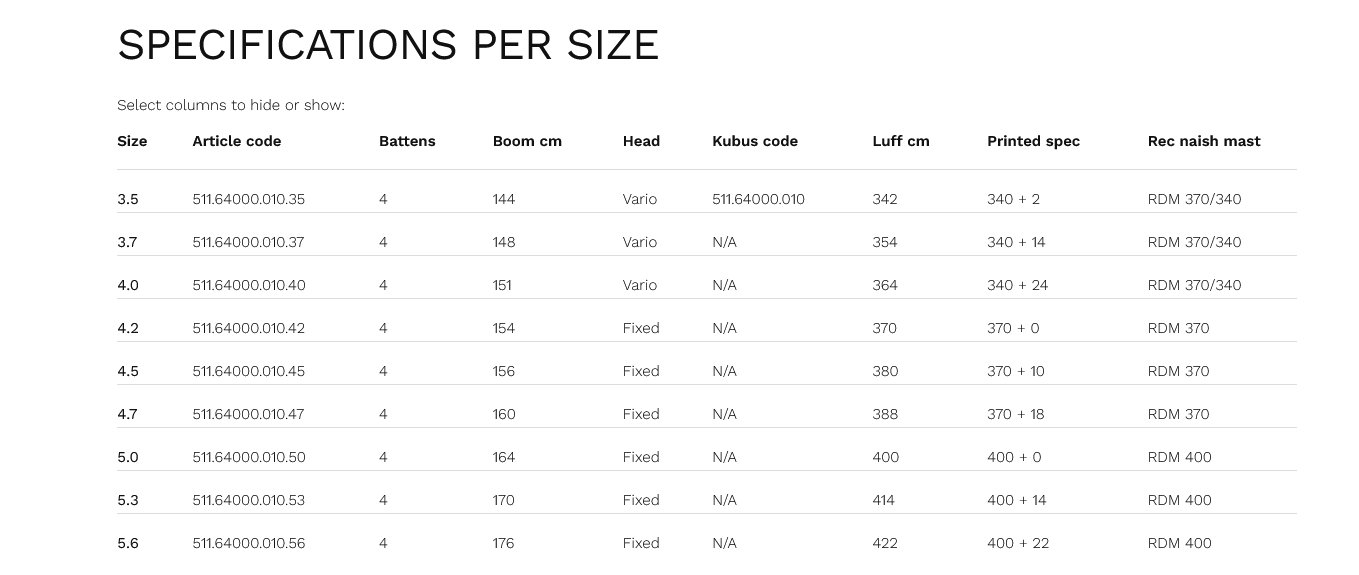 Size Chart