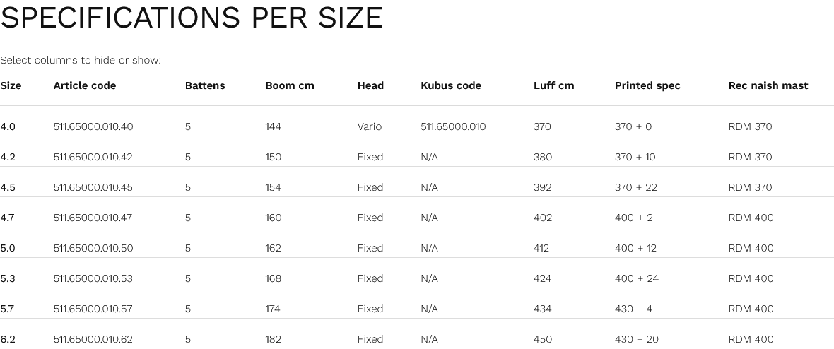 Size Chart