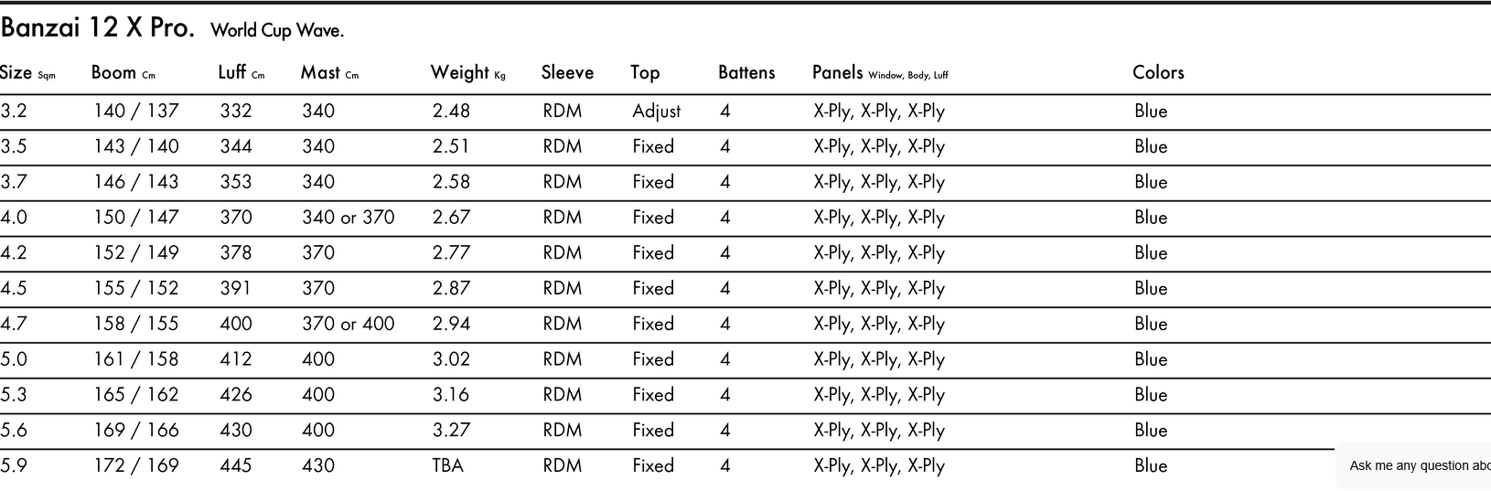 Size Chart