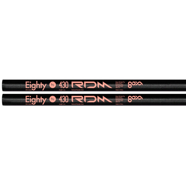 Goya Eighty Pro RDM