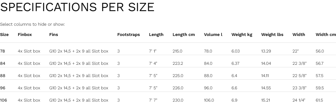 Size Chart