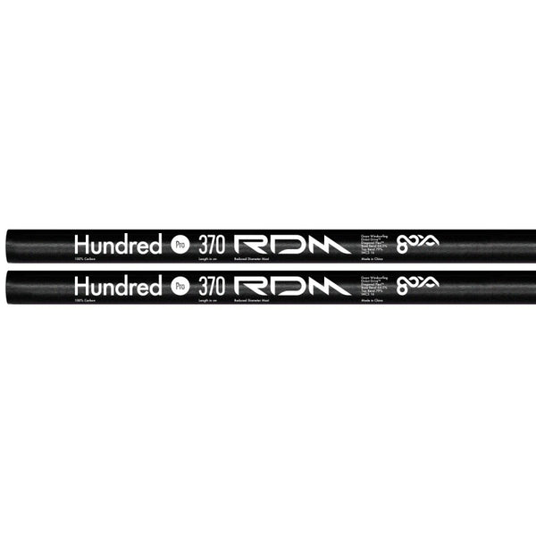 Goya Hundred Pro RDM