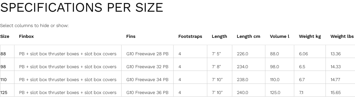 Size Chart