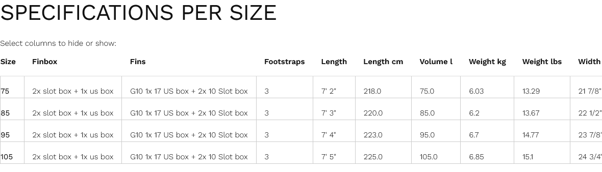 Size Chart
