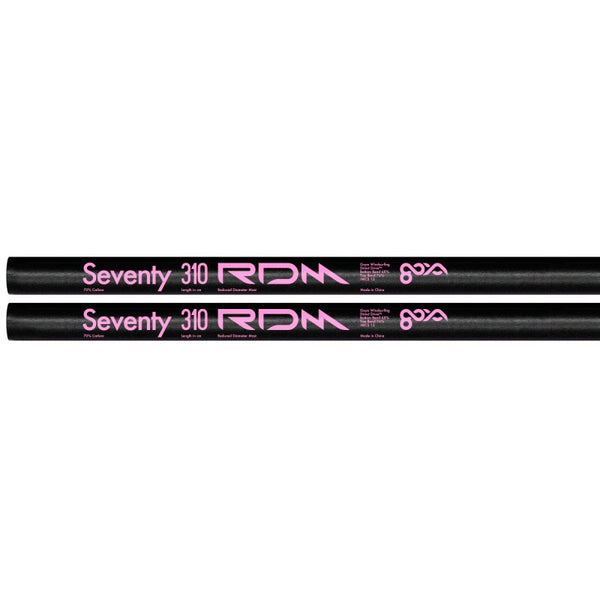 Goya Seventy RDM