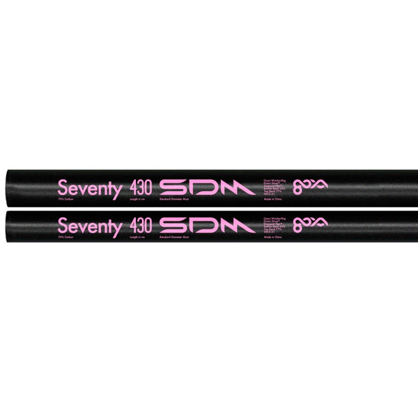 Goya Seventy SDM